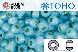 TOHO Round Seed Beads (RR15-PF2117) 15/0 Round Small - PermaFinish - Silver-Lined Milky Aqua - Click Image to Close
